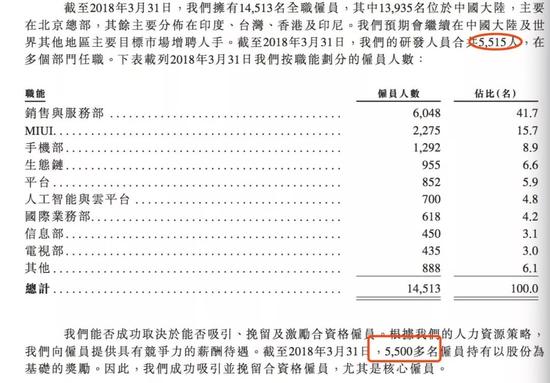 世界杯几年一次_北京公司几年无收入