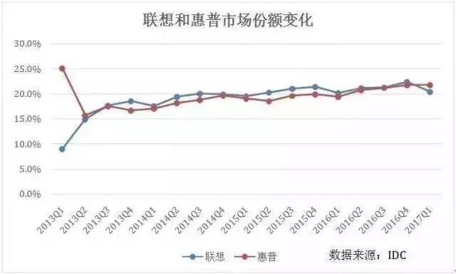 售卖人口信息_房产售卖信息(2)